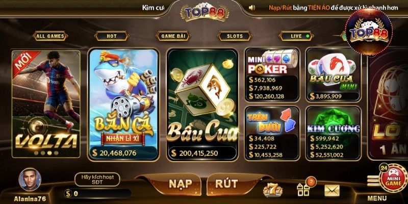 Tầm nhìn của chúng tôi trong tương lai